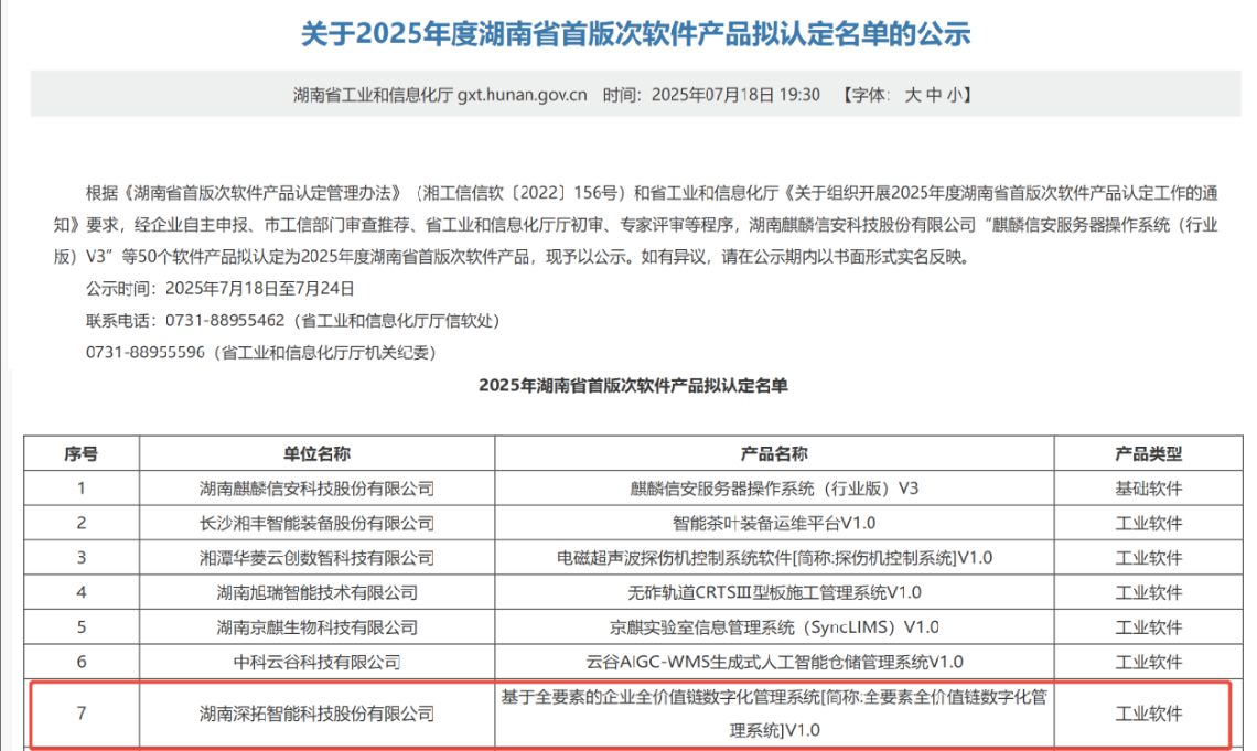 喜訊！深拓智能《基于全要素的企業(yè)全價(jià)值鏈數(shù)字化管理系統(tǒng)》榮登2025年度湖南省首版次軟件產(chǎn)品！